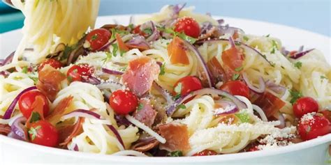 Špagety s rajčaty a sušenou šunkou