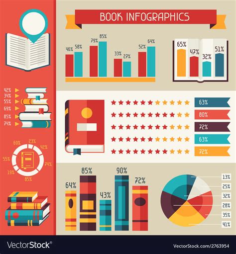 Book Stack Infographic