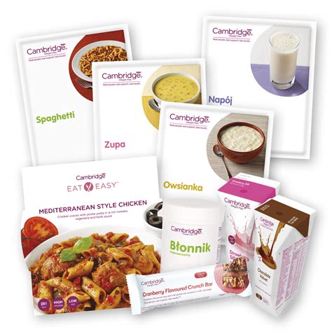 Cambridge Dieta
