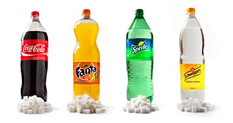 Cukr v nápojích a sladkostech