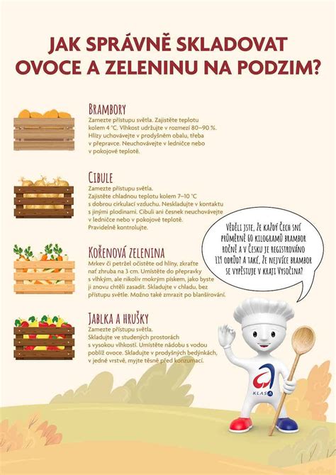 Infografika o prodloužení trvanlivosti ovoce a zeleniny