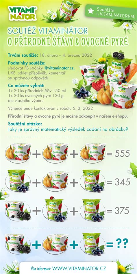 Infografika zeleninových šťáv