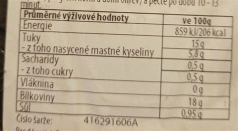Nutriční hodnoty konzervovaného hovězího masa
