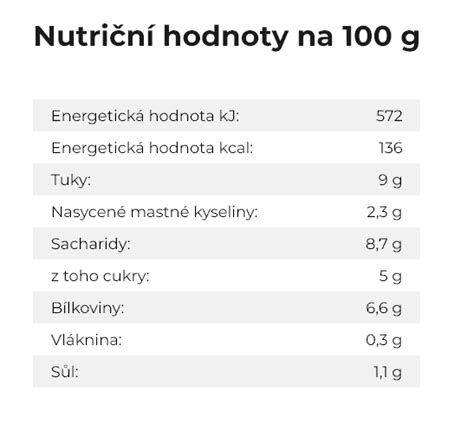 Nutriční hodnoty kuřecích jater