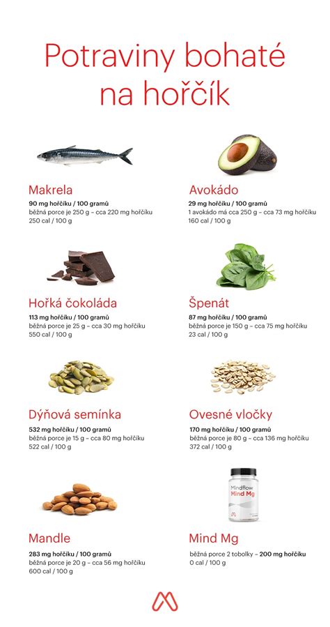 Potraviny bohaté na hořčík, draslík a vápník