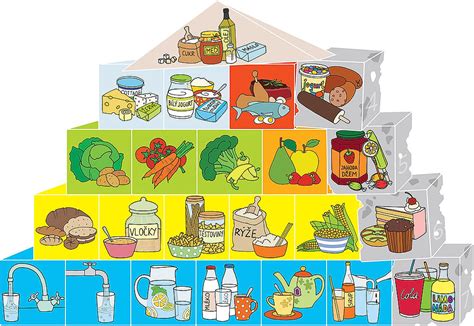 Pyramida s přemírou zákeřných kostek