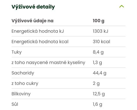 Rohlík a jeho nutriční hodnoty