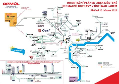 Schéma infrastruktury veřejných klíčů