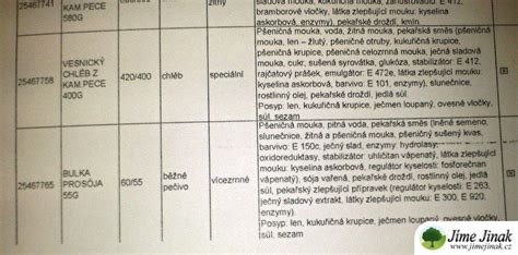 Složení pečiva z Albertu