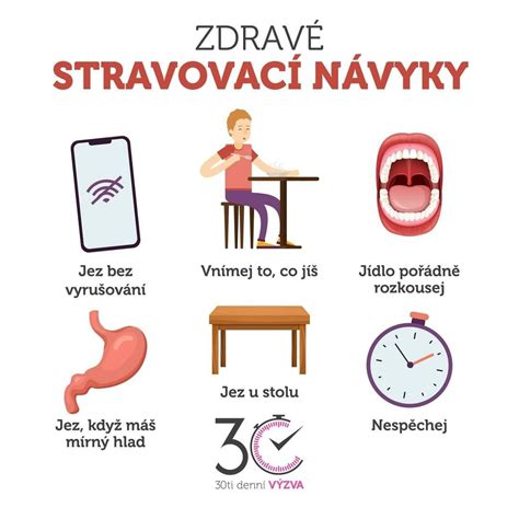Stravovací návyky
